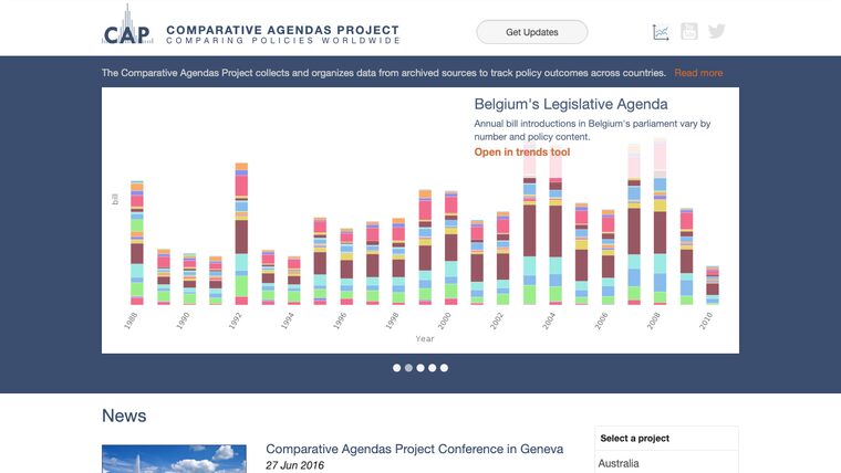 comparativeagendas.net at launch, September 2016